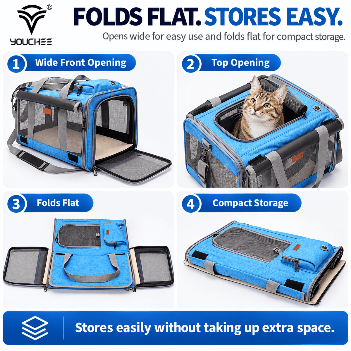 YOUCHEE Soft-Sided Pet Carrier for Cats & Small Dogs up to 20 lbs, 4-Side Mesh Travel Carrier with Top & Front Entry, Collapsible Pet Tote Bag with Removable Soft Mat