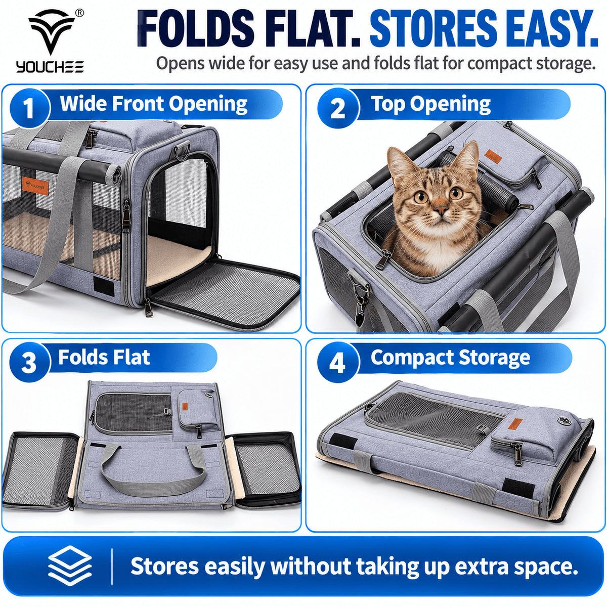 YOUCHEE Soft-Sided Pet Carrier for Cats & Small Dogs up to 20 lbs, 4-Side Mesh Travel Carrier with Top & Front Entry, Collapsible Pet Tote Bag with Removable Soft Mat