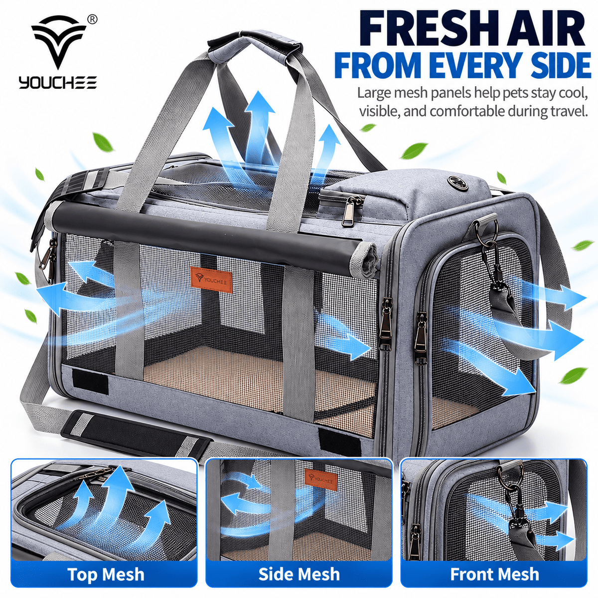 YOUCHEE Soft-Sided Pet Carrier for Cats & Small Dogs up to 20 lbs, 4-Side Mesh Travel Carrier with Top & Front Entry, Collapsible Pet Tote Bag with Removable Soft Mat