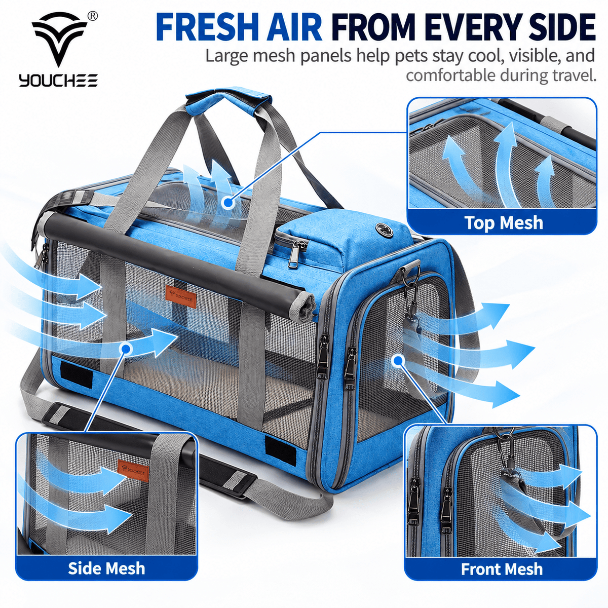YOUCHEE Soft-Sided Pet Carrier for Cats & Small Dogs up to 20 lbs, 4-Side Mesh Travel Carrier with Top & Front Entry, Collapsible Pet Tote Bag with Removable Soft Mat